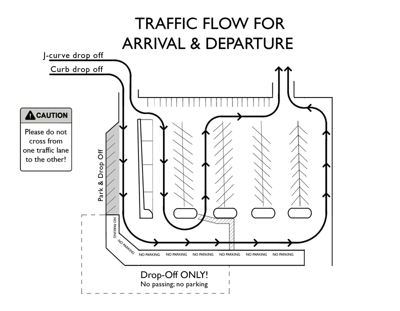 GSLS Traffic Flow Good Shepherd Lutheran School