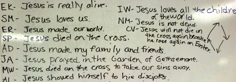 Jesus-List2