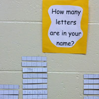 Name-graph2